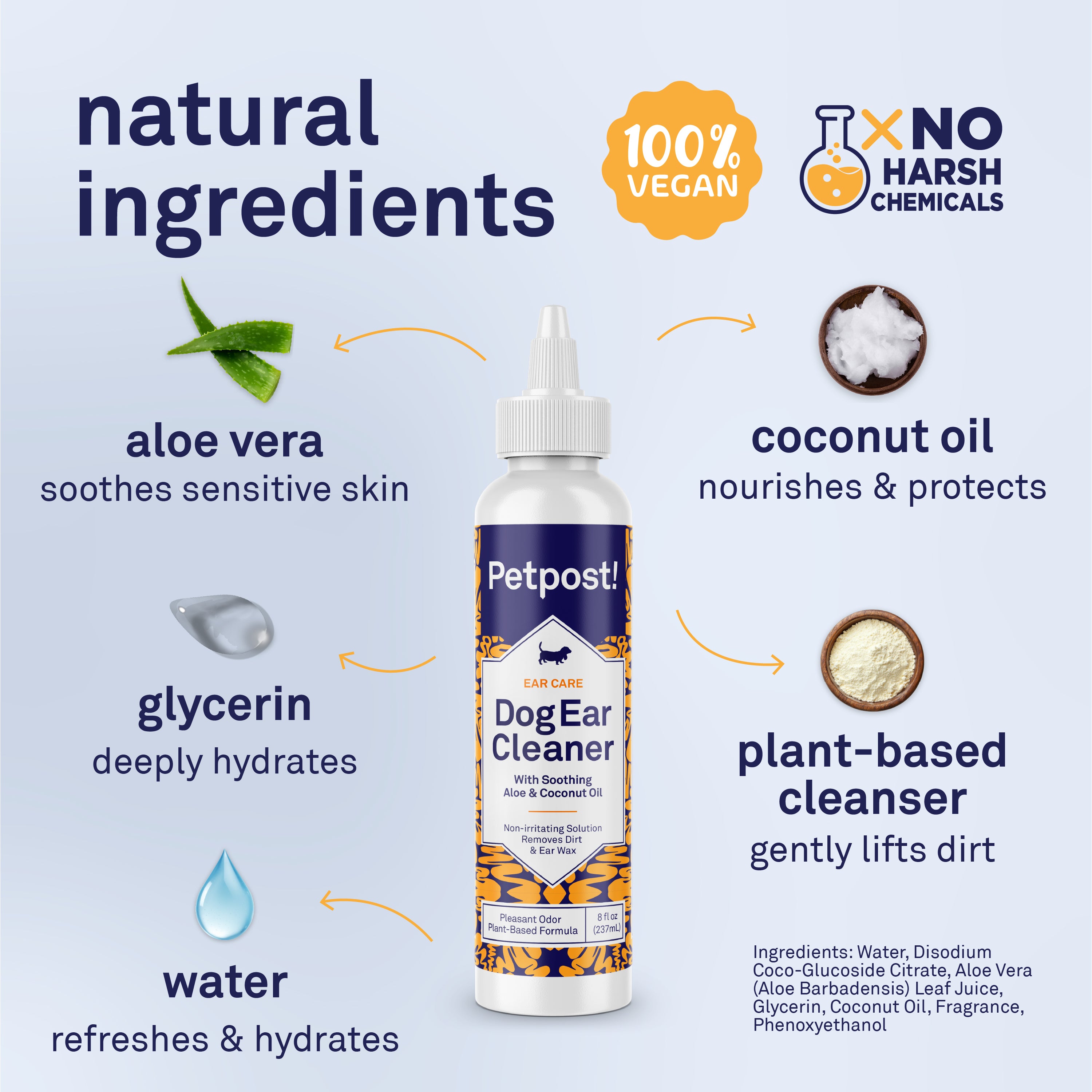 Petpost Dog Ear Cleaner Solution - Natural Coconut Oil & Aloe Drops for Dogs - Gentle Cleanser for Wax, Odor & Itchy Ears - Alcohol-Free, Vet-Approved - 8 oz