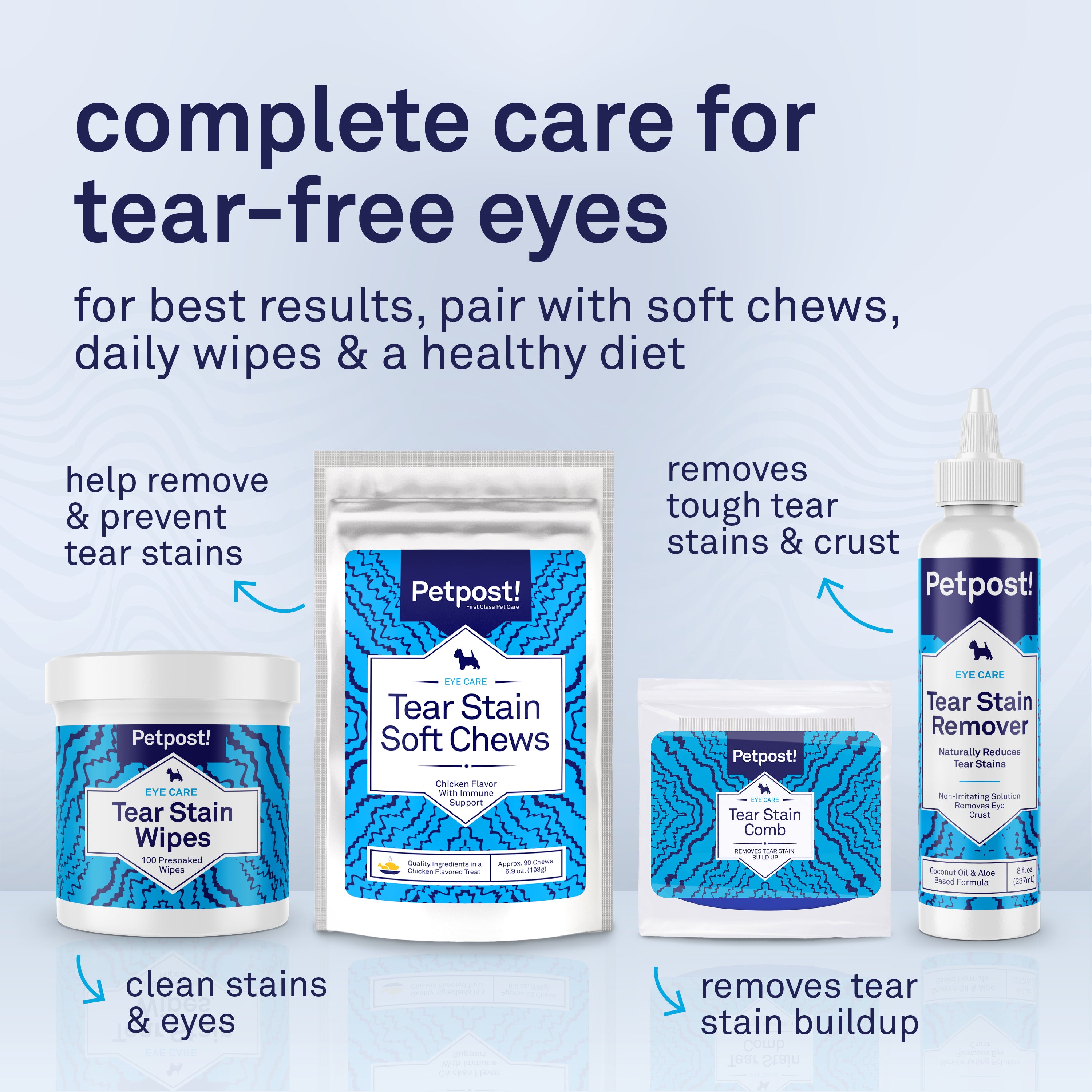 Petpost Tear Stain Remover Wipes - 100 Pre-Soaked Cotton Pads - Gentle Eye Crust Cleanser for White Fur Dogs & Cats - Chemical & Bleach Free