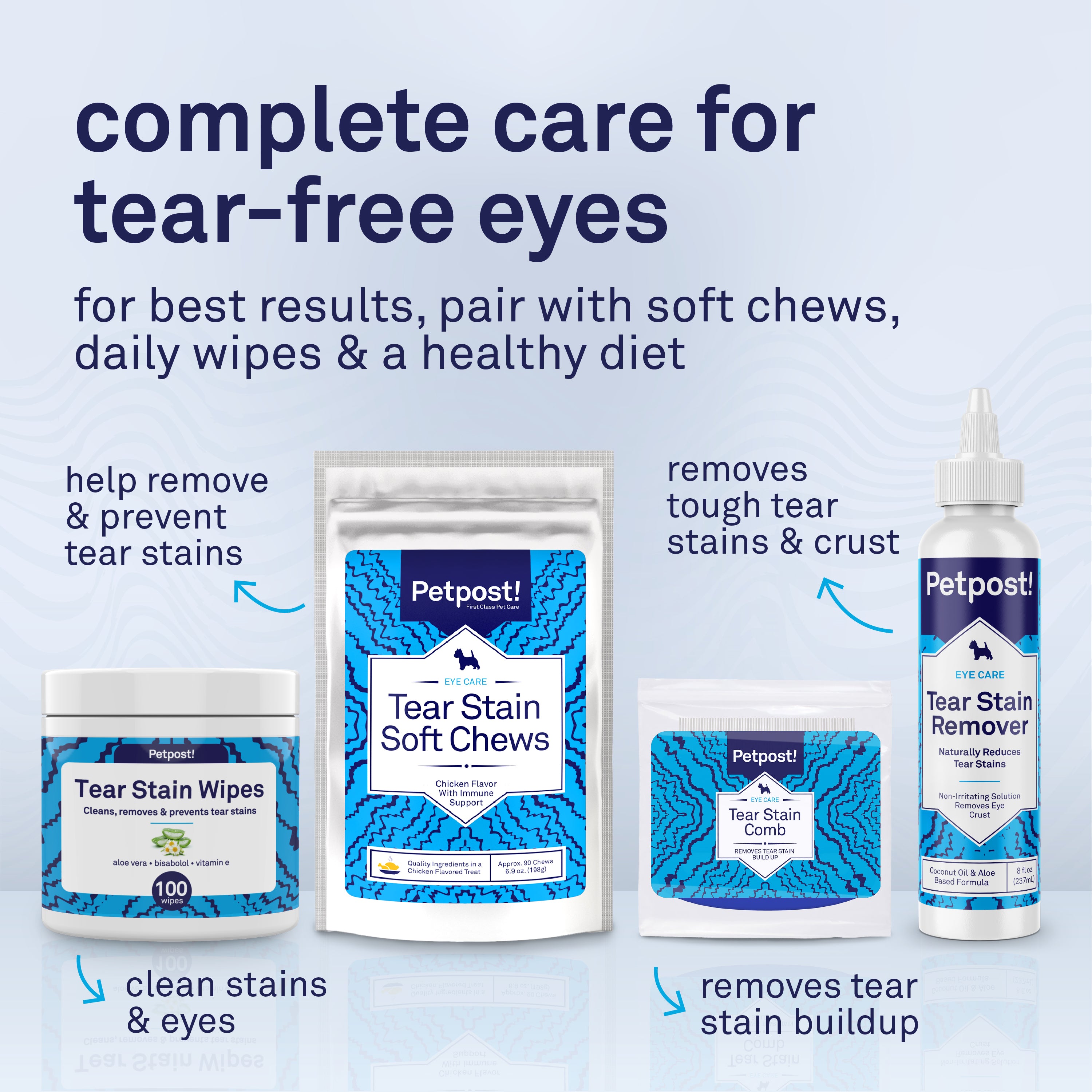 Petpost Tear Stain Remover Wipes - 100 Pre-Soaked Cotton Pads - Gentle Eye Crust Cleanser for White Fur Dogs & Cats - Chemical & Bleach Free by Petpost for grooming dogs