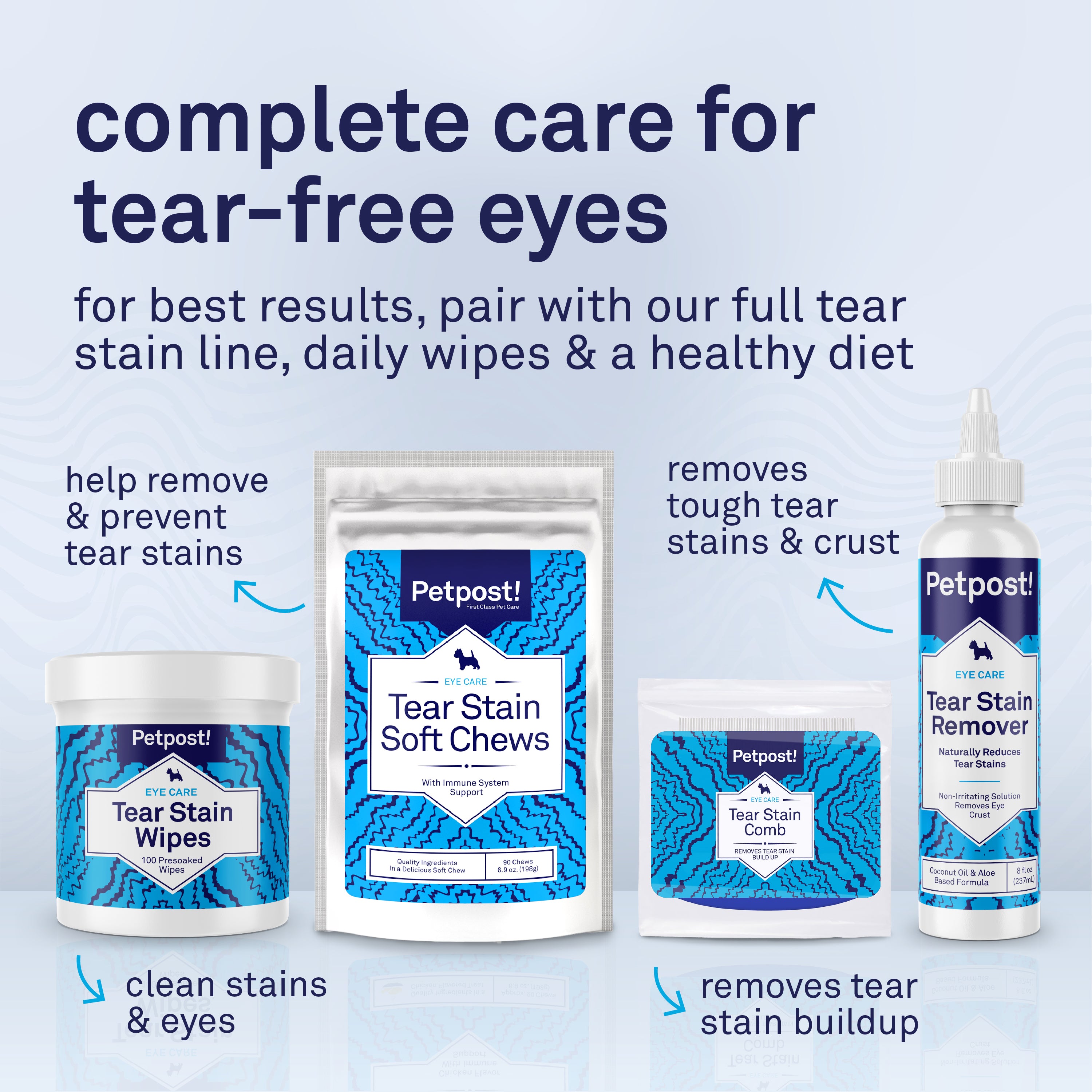 Petpost Tear Stain Soft Chews for Dogs - 90 Daily Chews - Natural Supplement for Tear Stains on Maltese, Shih Tzu & White-Fur Breeds - Tylosin Free