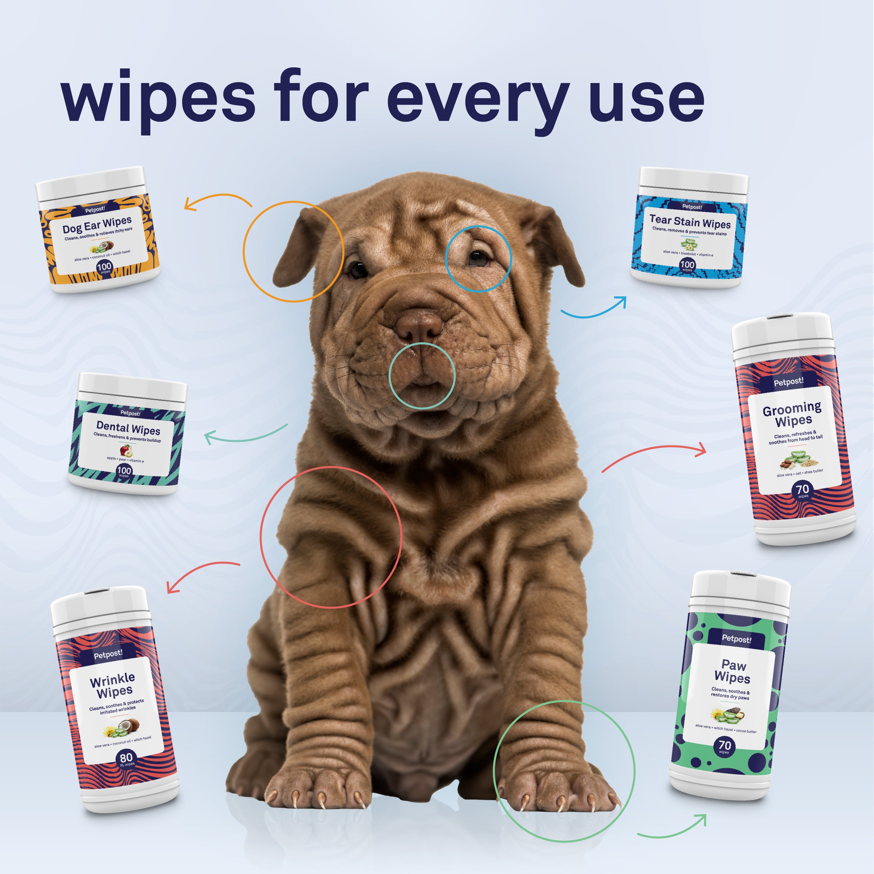 Petpost Large Paw Wipes for Dogs - 70 Count Cotton Pads with Coconut Oil, Jojoba Oil & Aloe - Cherry Blossom Scent - Soothes Dry, Cracked, Itchy Paws by Petpost for grooming dogs