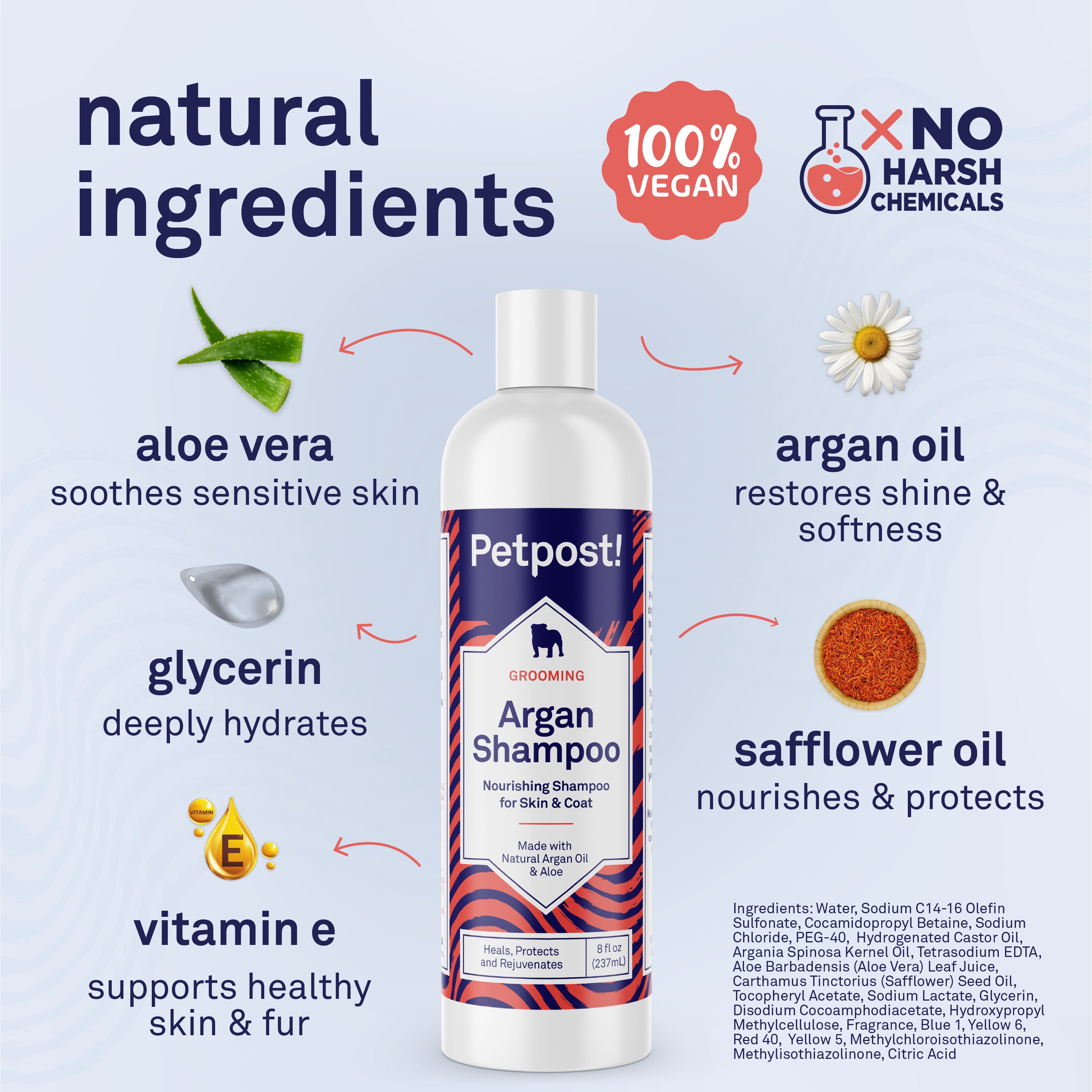 Petpost Argan Oil Shampoo for Dogs - Naturally Nourishing Formula for Dry Skin & Dull Coats - With Aloe & Safflower Oil - Adds Shine & Softness