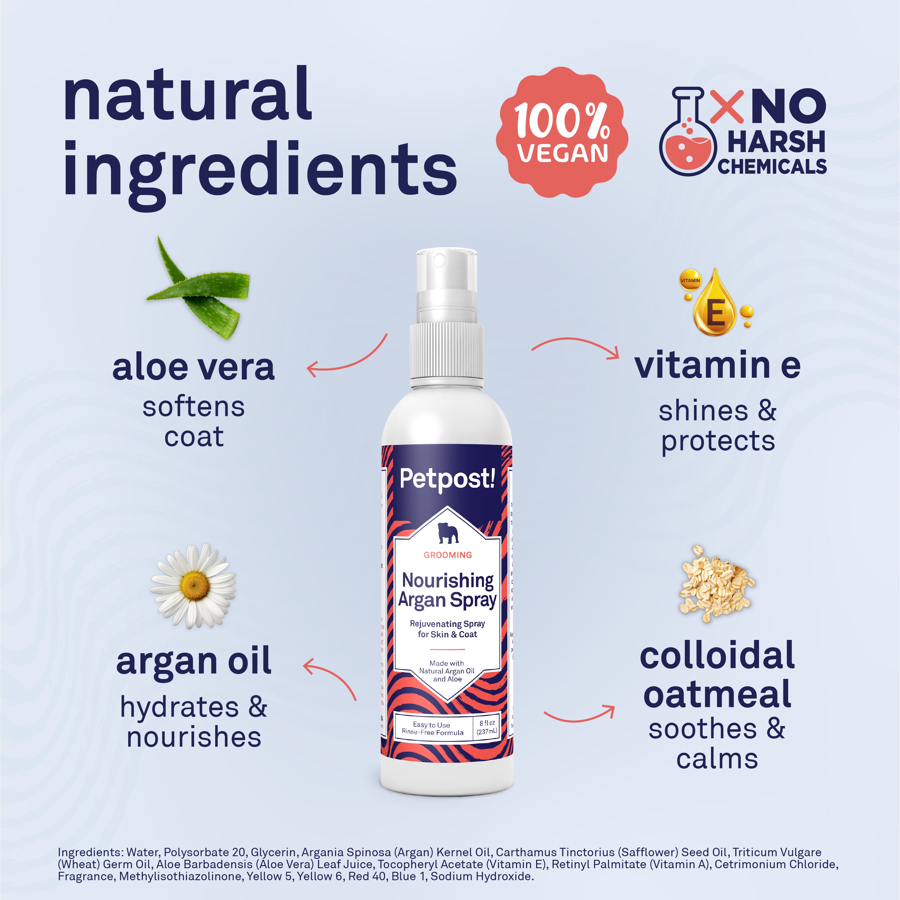 Petpost Waterless Argan Shampoo Spray for Dogs - No-Rinse Coat Cleaner with Argan Oil & Aloe - Naturally Deodorizes Sensitive Skin, Adds Shine - 8 oz