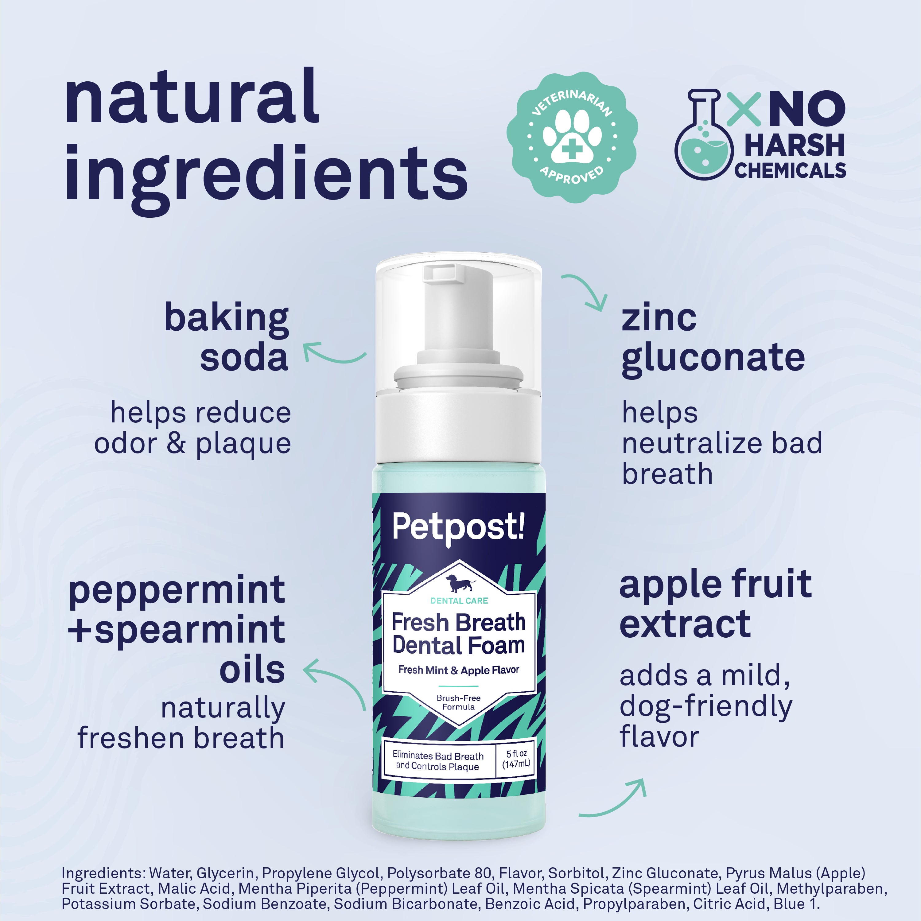Petpost Fresh Breath Foam for Dogs - Mint & Apple Flavored Dental Foam - Natural Breath Freshener & Plaque Remover - No-Brush Tooth Cleaning Solution