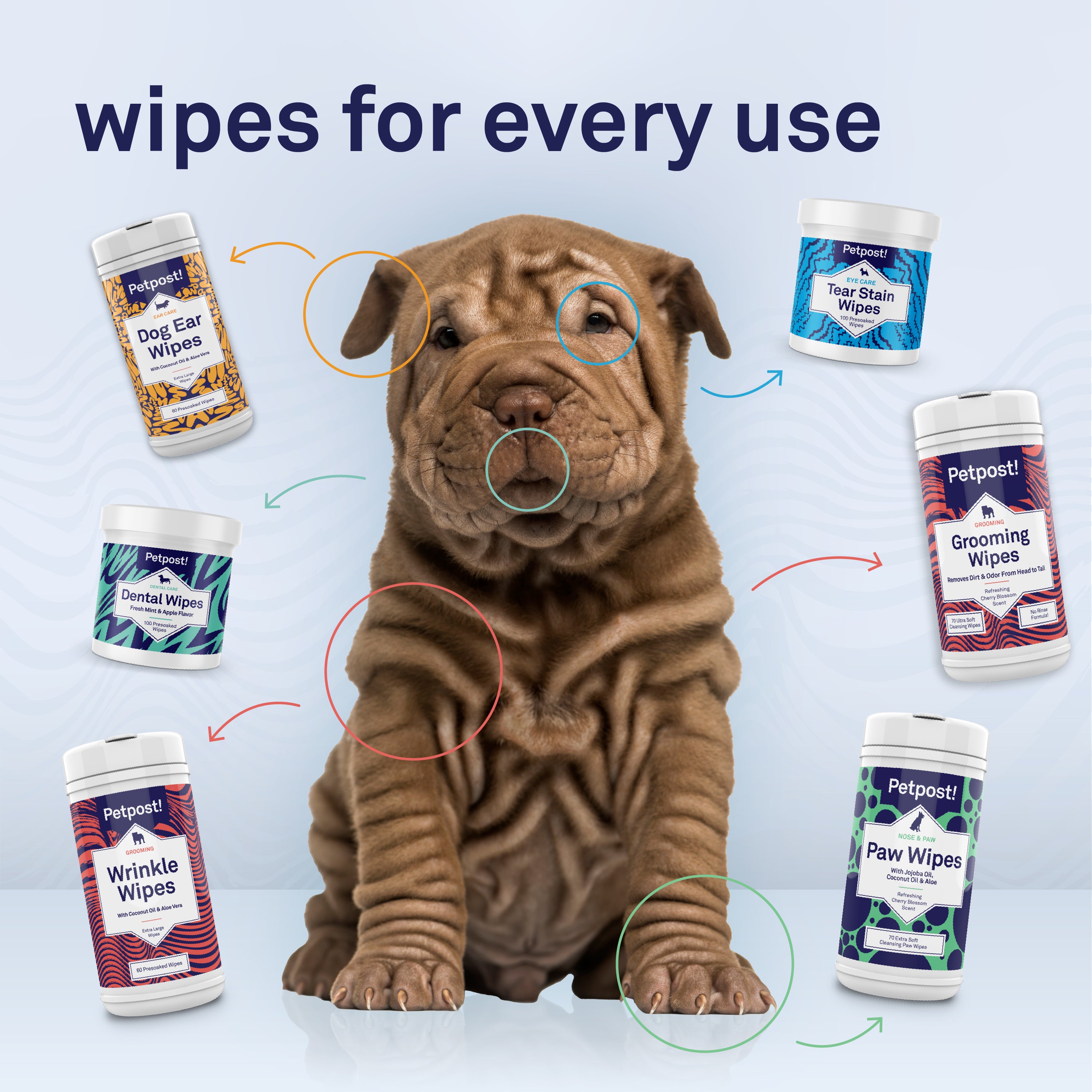 Petpost Dog Ear Cleaner Wipes - 100 Soft Cotton Pads with Coconut Oil & Aloe Solution - Alcohol-Free Daily Cleanser for Wax, Dirt & Odor - Safe for All Breeds