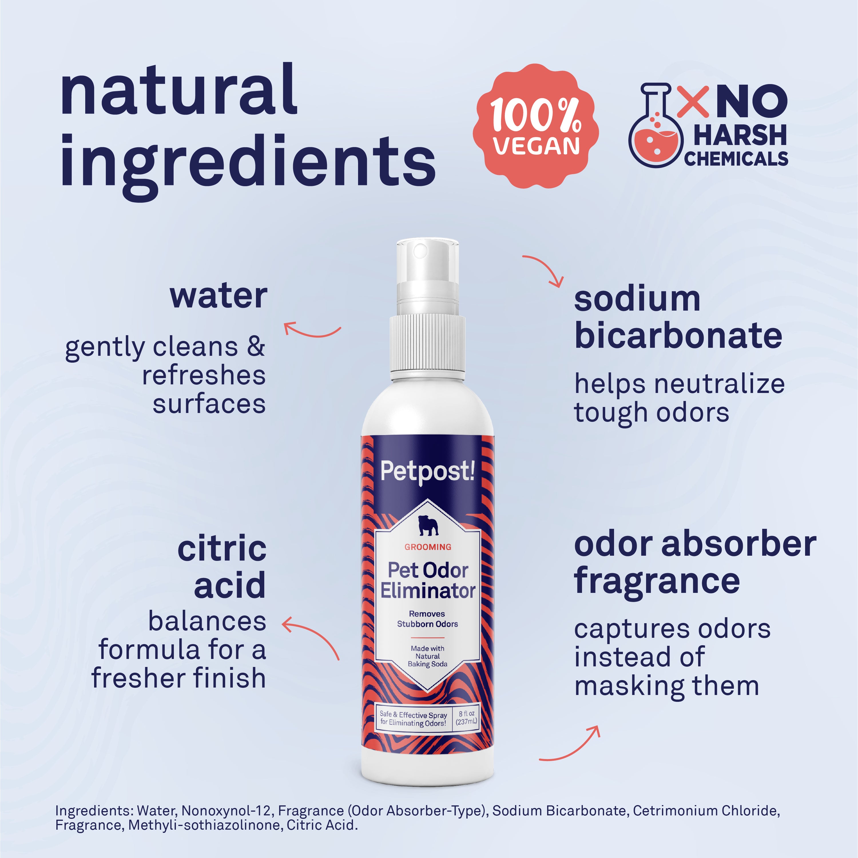 Petpost Pet Odor Eliminator Spray for Dogs & Cats - Natural Deodorizer for Pet & Home - Safe After-Bath Freshener for Beds, Furniture & Coats - 8 oz