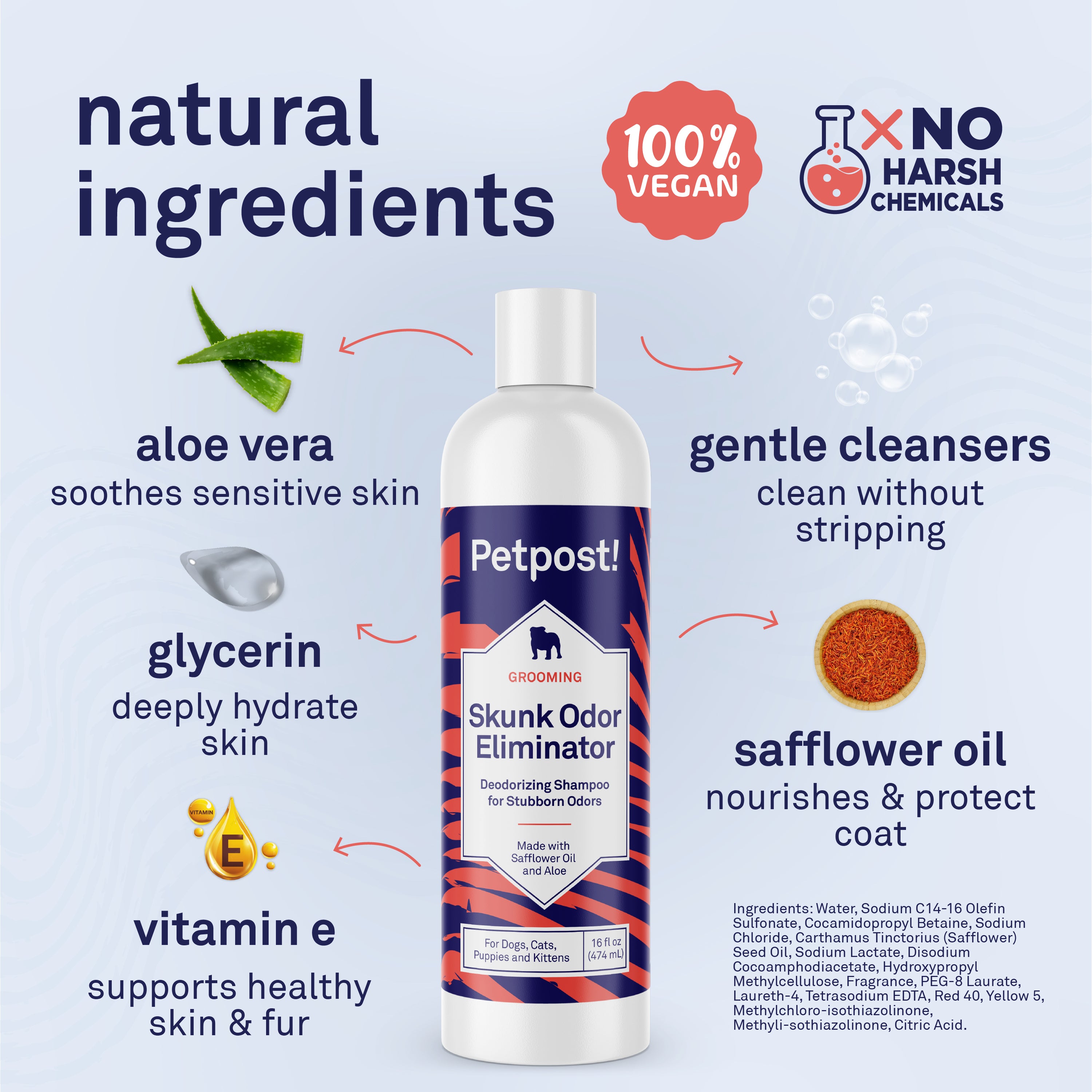 Petpost Skunk Odor Shampoo for Dogs & Cats - Natural Deodorizing Formula with Safflower Oil - Removes Skunk Spray, Eliminates Strong Odors - Gentle on Skin